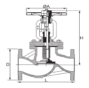 450M - 218M 2