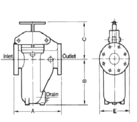 SIMPLEX 2
