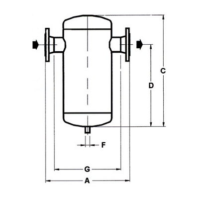 Separator  S25SS 2