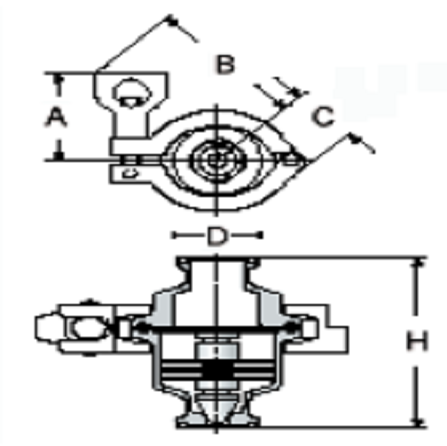 TC-S 1