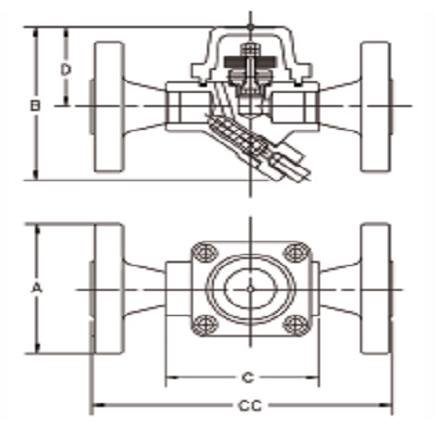 SH300 2