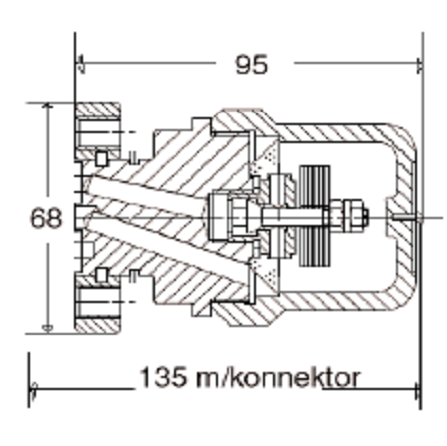 AB 3000 2
