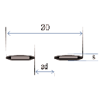 KLINGER® KGS FKM 3