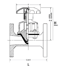 KB Flanged 2