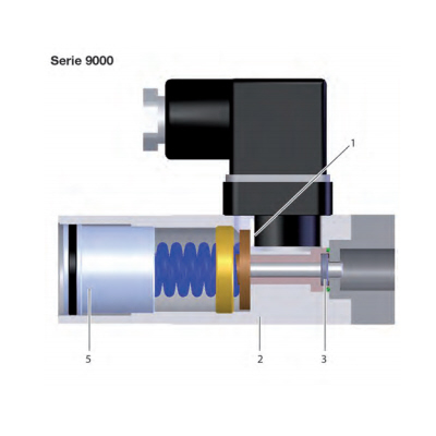 Pressostat - serie 8000 4