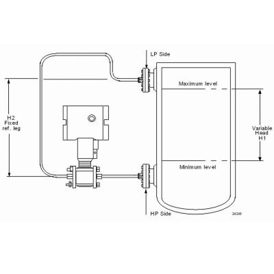 KLINGER Hydrostatisk Anvendelse drawing 4